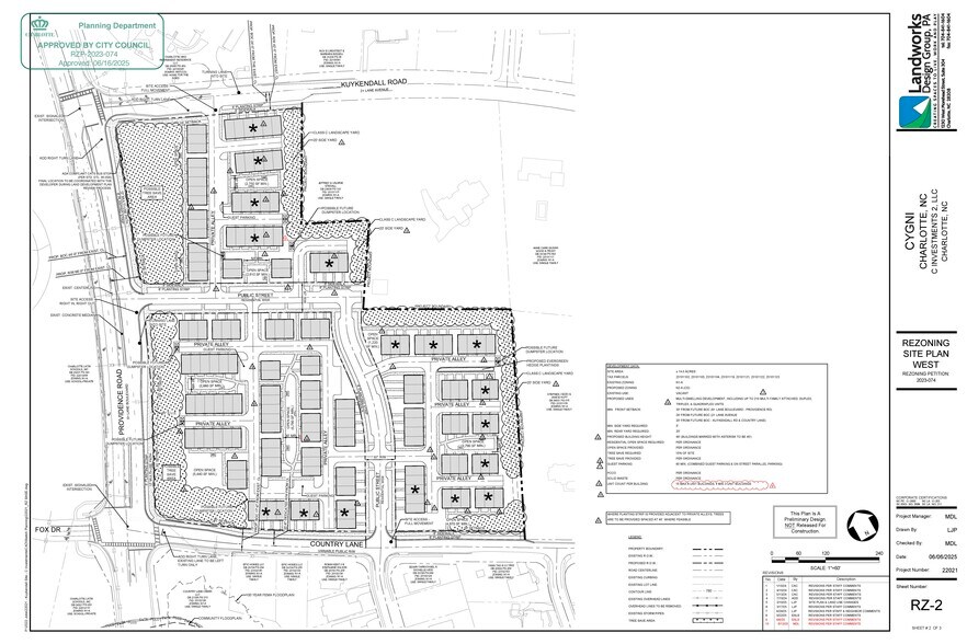 9631 Providence Rd, Charlotte, NC à vendre - Plan de site – Image 2 sur 2