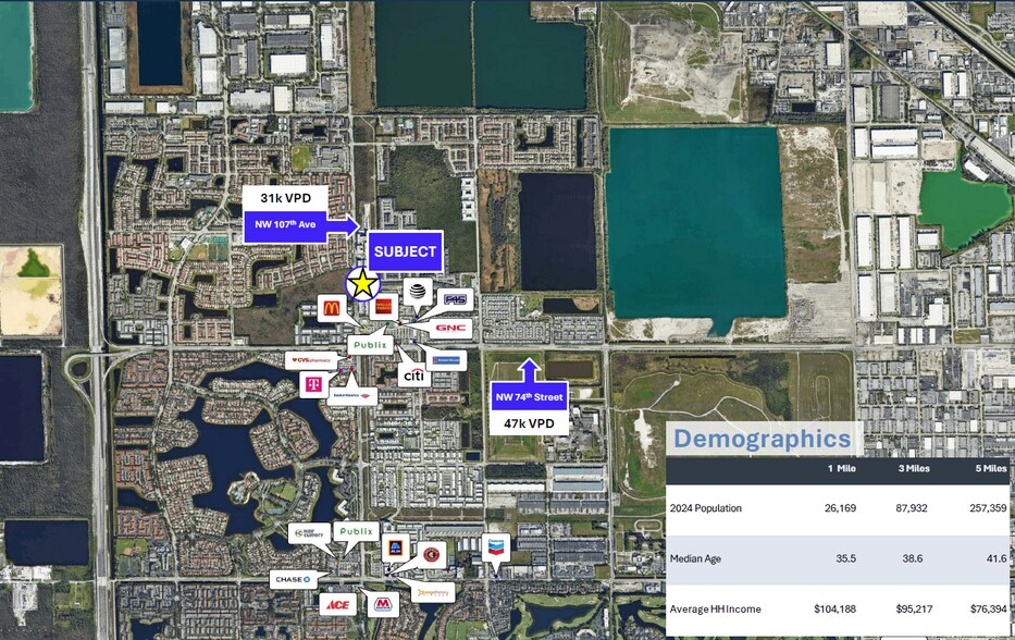 7751 NW 107th Ave, Doral, FL à louer - Photo de l’immeuble – Image 3 sur 4