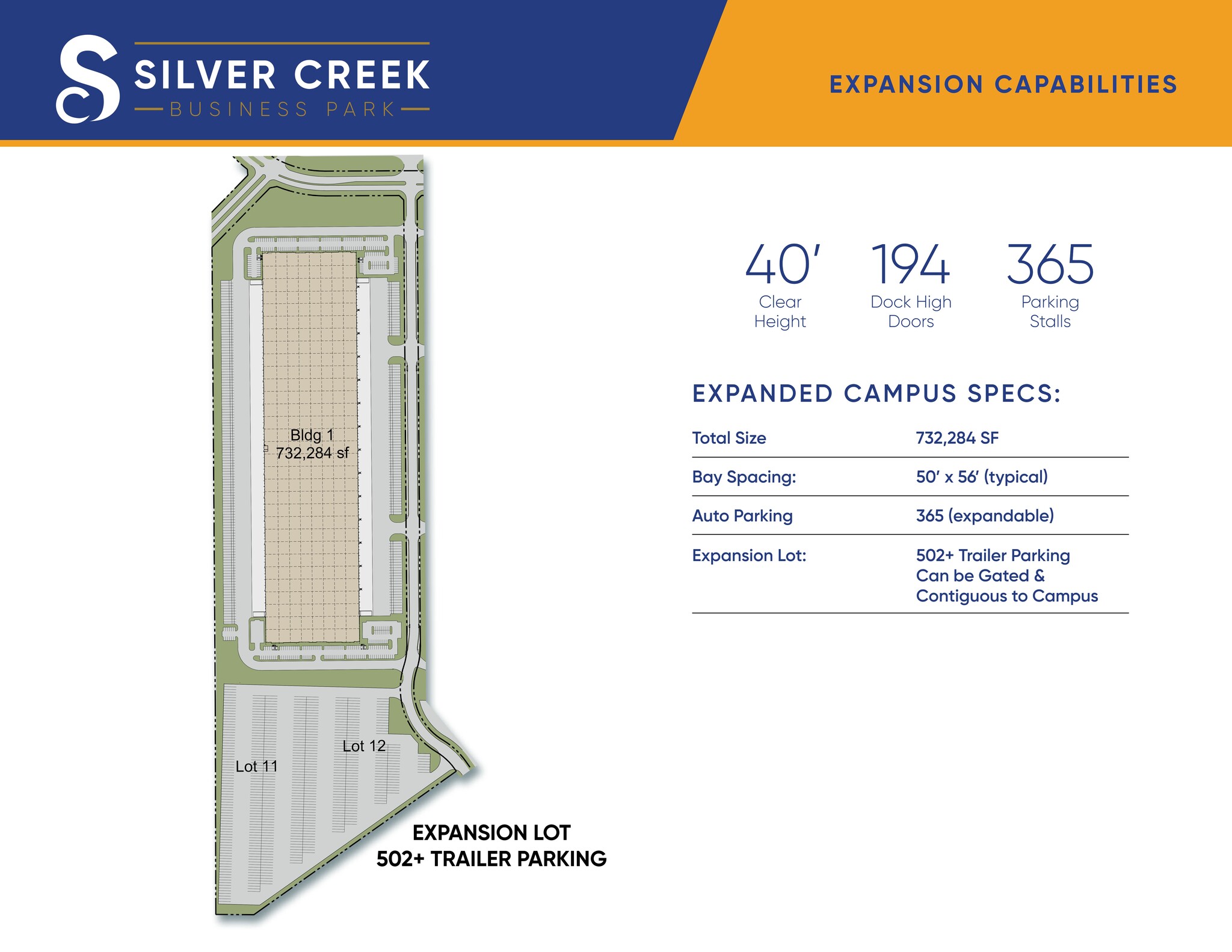 9501 Silver Creek Rd, Fort Worth, TX à louer Plan de site– Image 1 sur 2