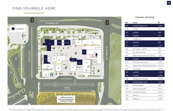 789 W Harbor Dr, San Diego, CA à louer Carte– Image 1 sur 1