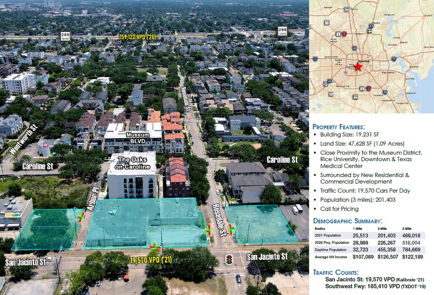 4811-4825 San Jacinto St, Houston, TX à vendre - Aérien – Image 3 sur 4