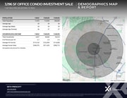 Demographics Map & Report
