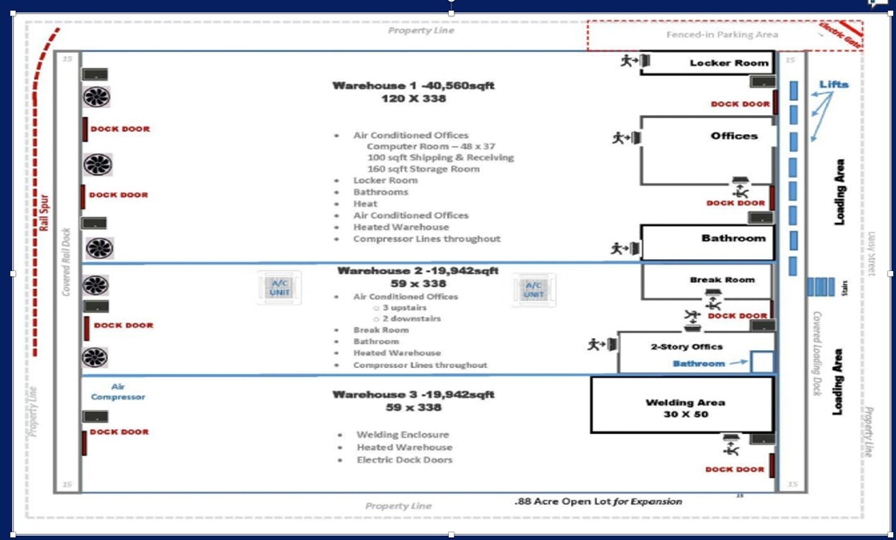 1900 Daisy St, Chattanooga, TN à louer Plan d’étage– Image 1 sur 8