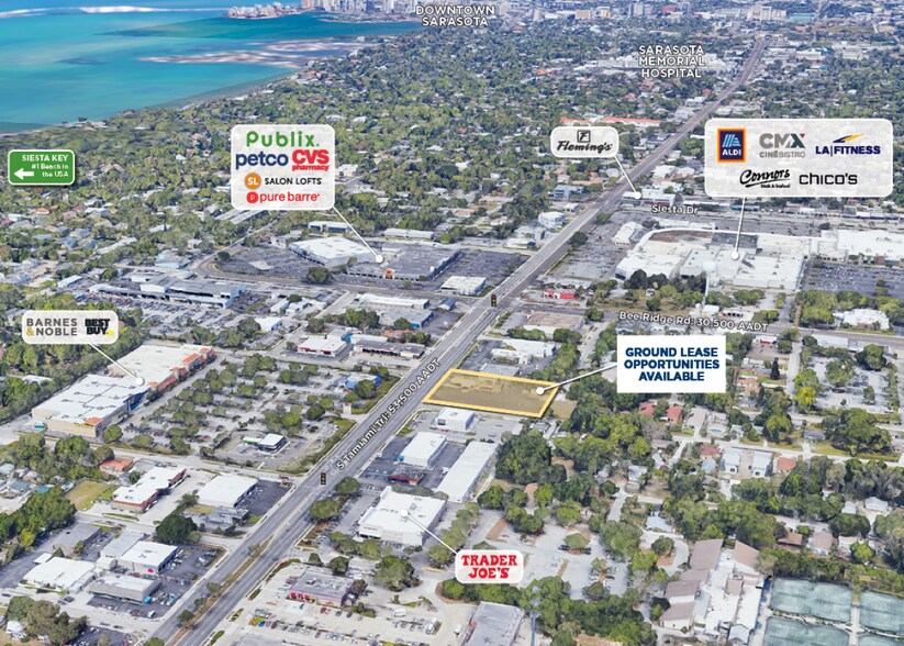 4001 S Tamiami Trl, Sarasota, FL à louer - Aérien – Image 2 sur 2
