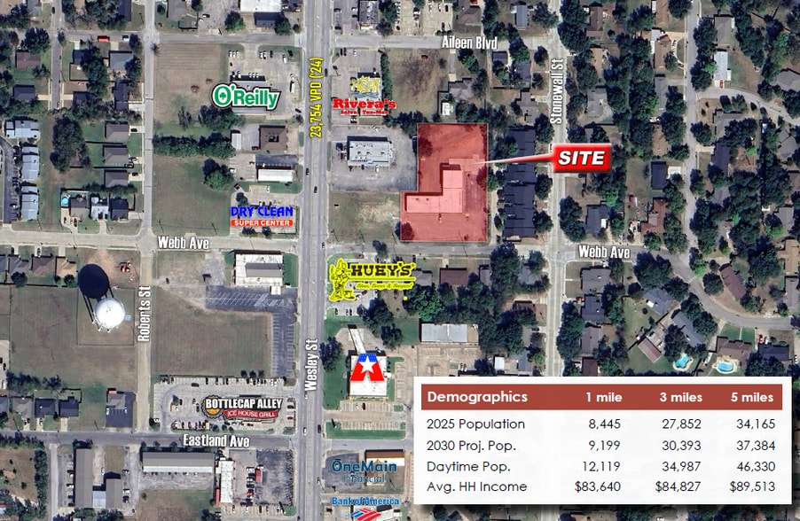 5605 Wesley St, Greenville, TX à louer - Photo de l’immeuble – Image 3 sur 11