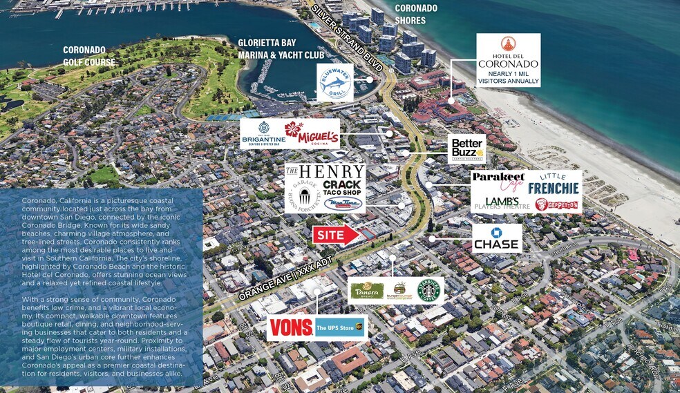 953-955 Orange Ave, Coronado, CA à louer - Photo de l’immeuble – Image 2 sur 7