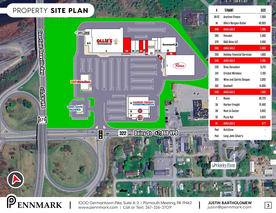 Plan de site