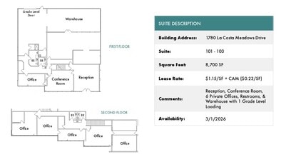 1780 La Costa Meadows Dr, San Marcos, CA à louer Plan d’étage– Image 2 sur 2