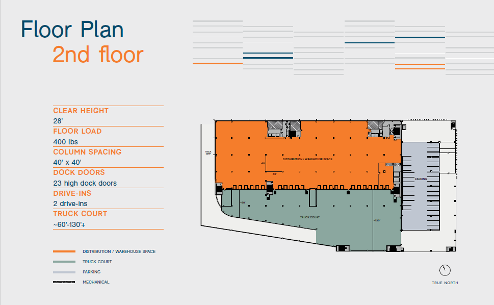 2330 Borden Ave, Long Island City, NY à louer Plan d’étage– Image 1 sur 1