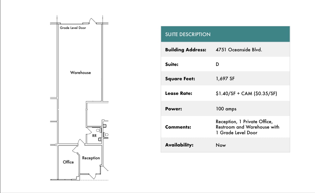 1818 Peacock Blvd, Oceanside, CA à louer Plan d’étage– Image 1 sur 1