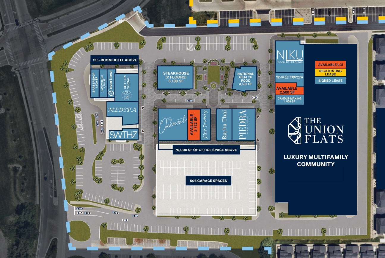 Plan de site