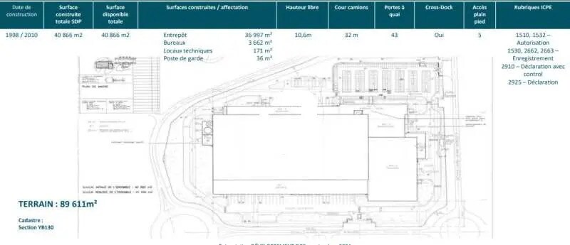 Industriel/Logistique dans Combs-la-Ville à louer - Plan d’étage – Image 2 sur 2