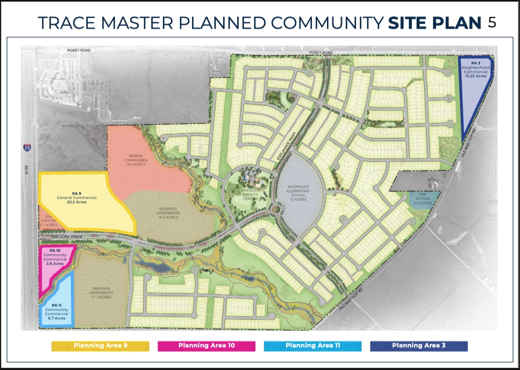 Plan de site