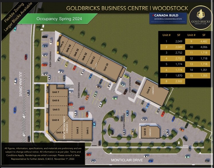 200 Montclair Av, Woodstock, ON à louer - Plan de site – Image 2 sur 2
