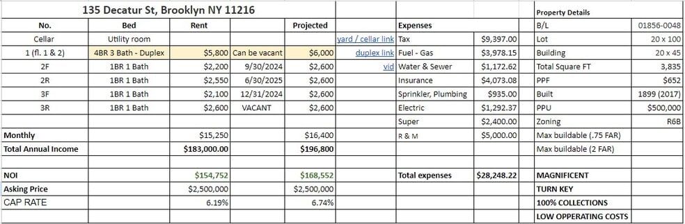 135 Decatur St, Brooklyn, NY à vendre - Autre – Image 2 sur 11