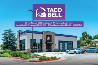 Plus de détails pour 31522 Yucaipa blvd, Yucaipa, CA - Local commercial à vendre