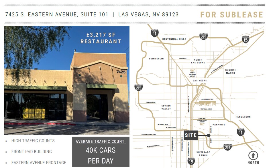 7425 S Eastern Ave, Las Vegas, NV à louer - Photo de l’immeuble – Image 2 sur 4