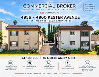 Plus de détails pour 4956-4960 Kester Ave, Sherman Oaks, CA - Logement à vendre