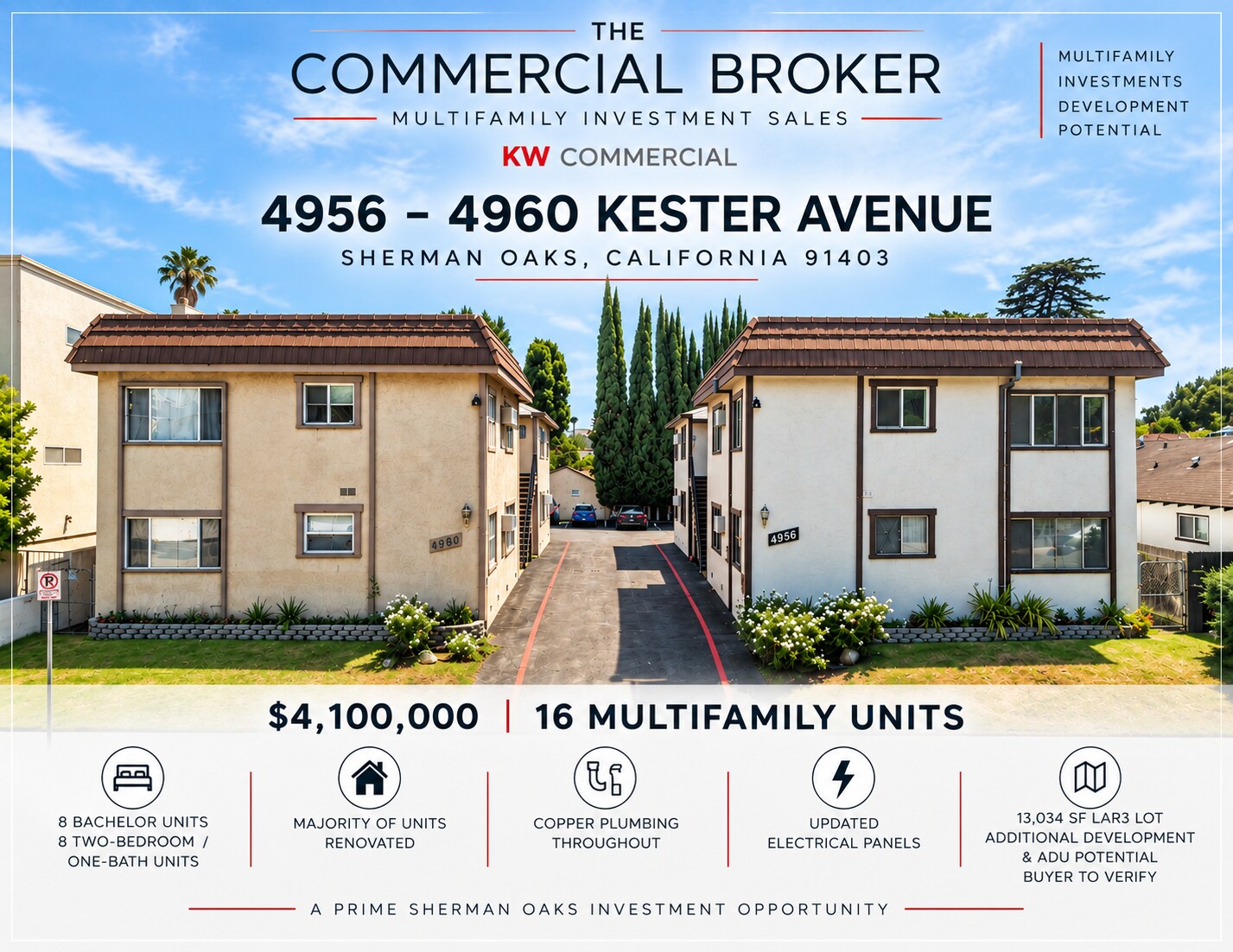 4956-4960 Kester Ave, Sherman Oaks, CA à vendre Photo de l’immeuble– Image 1 sur 27