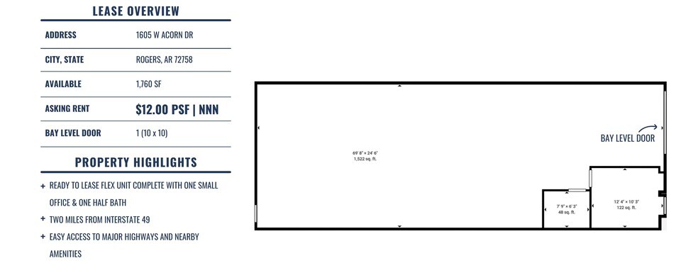 1601-1623 W Acorn Dr, Rogers, AR à louer - Plan d’étage – Image 3 sur 5