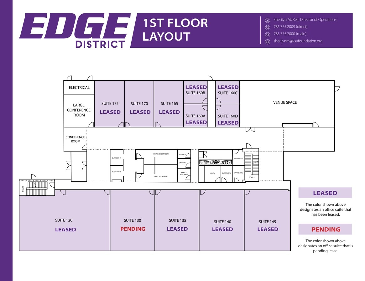 Plan de site