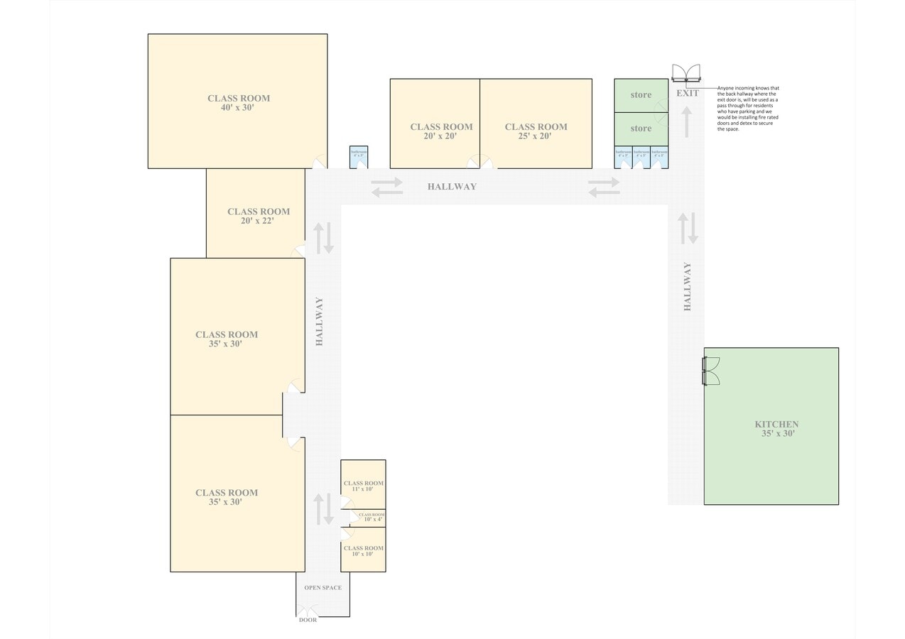 Plan de site