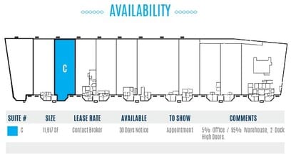 9586 Distribution Ave, San Diego, CA à louer Plan de site– Image 2 sur 2