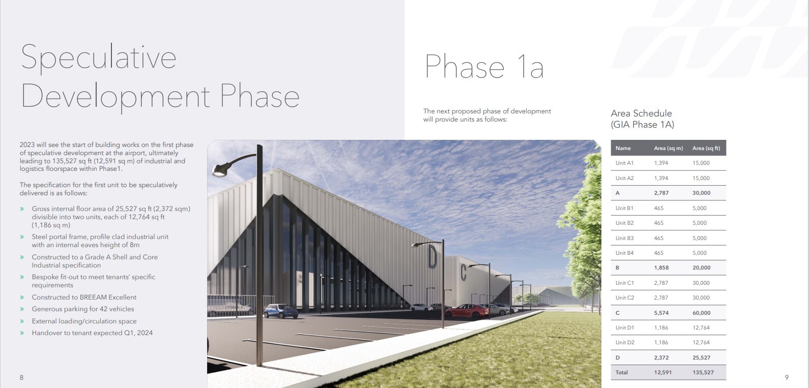 Teesside International Airport Business Park, Darlington à louer Plan de site– Image 1 sur 1