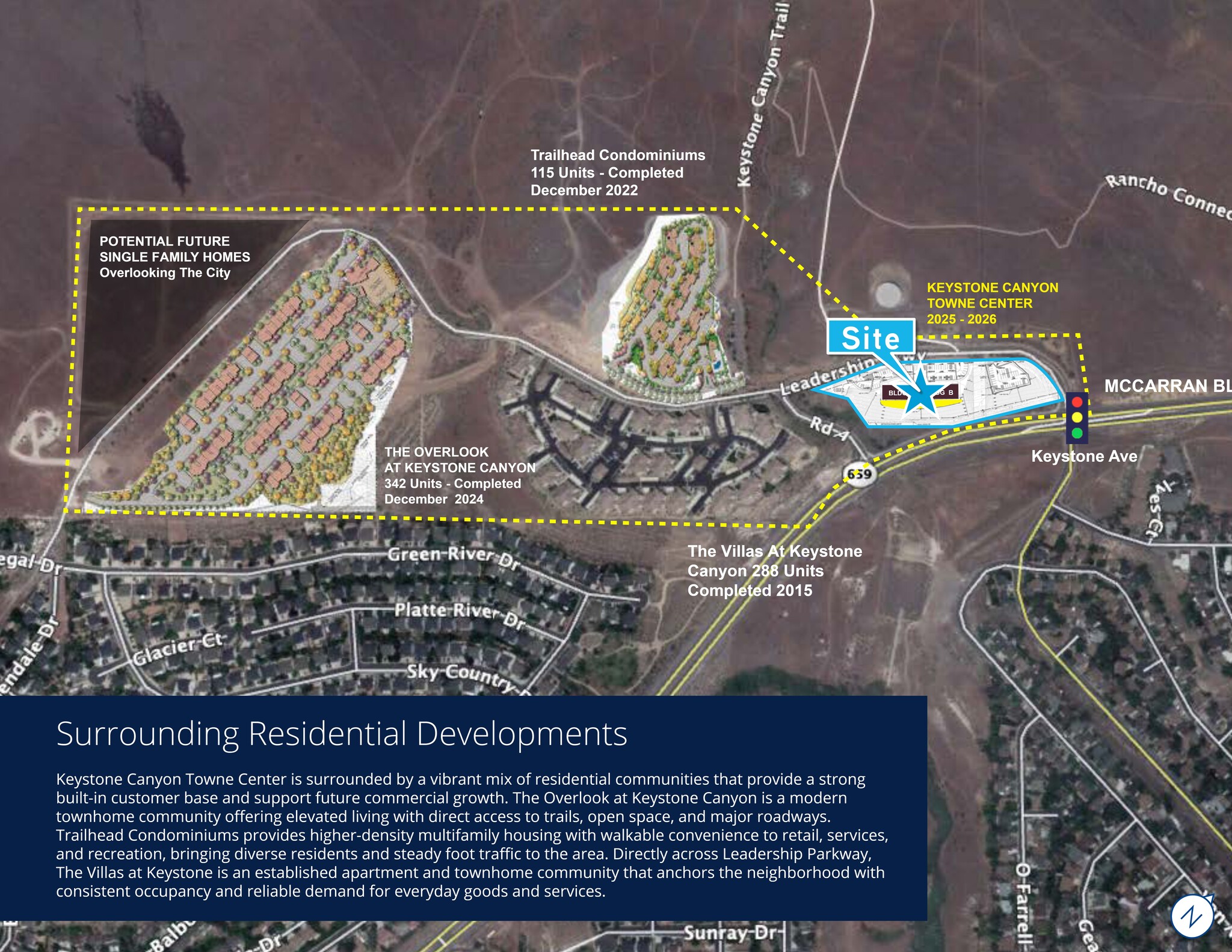 0 McCarran & 0 Leadership Parkway blvd, Reno, NV à louer Plan de site– Image 1 sur 1
