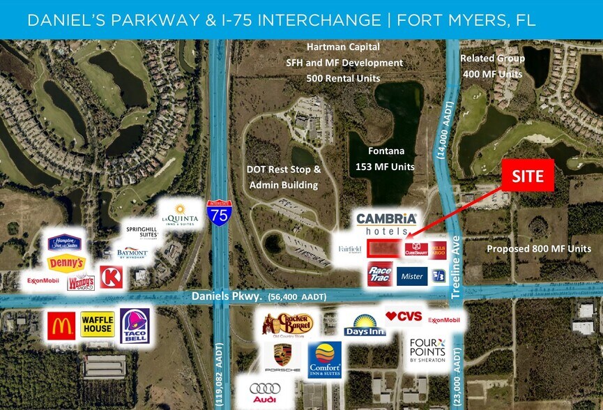 13630 Goldenwood Dr, Fort Myers, FL à louer - Aérien – Image 2 sur 5