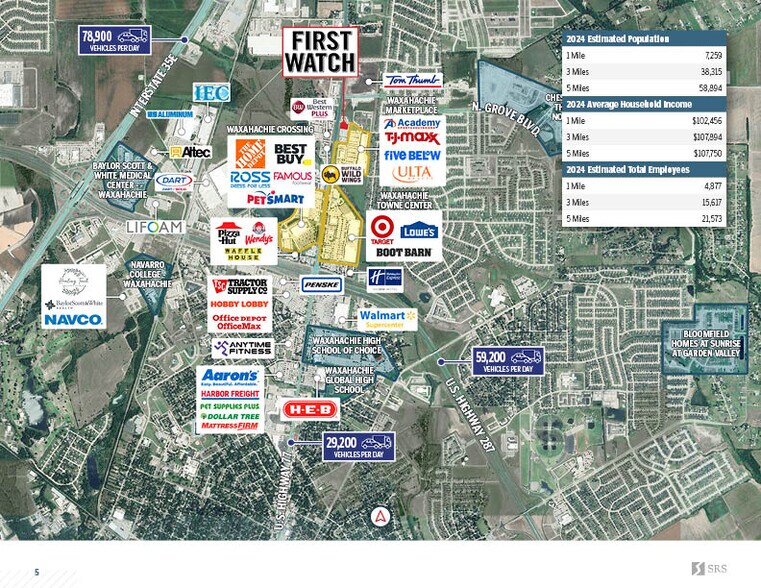 1760 N Highway 77, Waxahachie, TX à vendre - Photo de l’immeuble – Image 3 sur 4