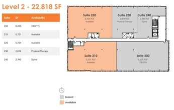 5700 Warren Pky, Frisco, TX à louer Plan d’étage– Image 1 sur 1