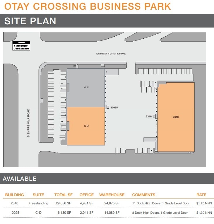 2340 Enrico Fermi Dr, San Diego, CA à louer Plan de site– Image 1 sur 1