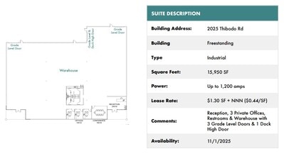 1930 Watson Way, Vista, CA à louer Plan d’étage– Image 2 sur 2