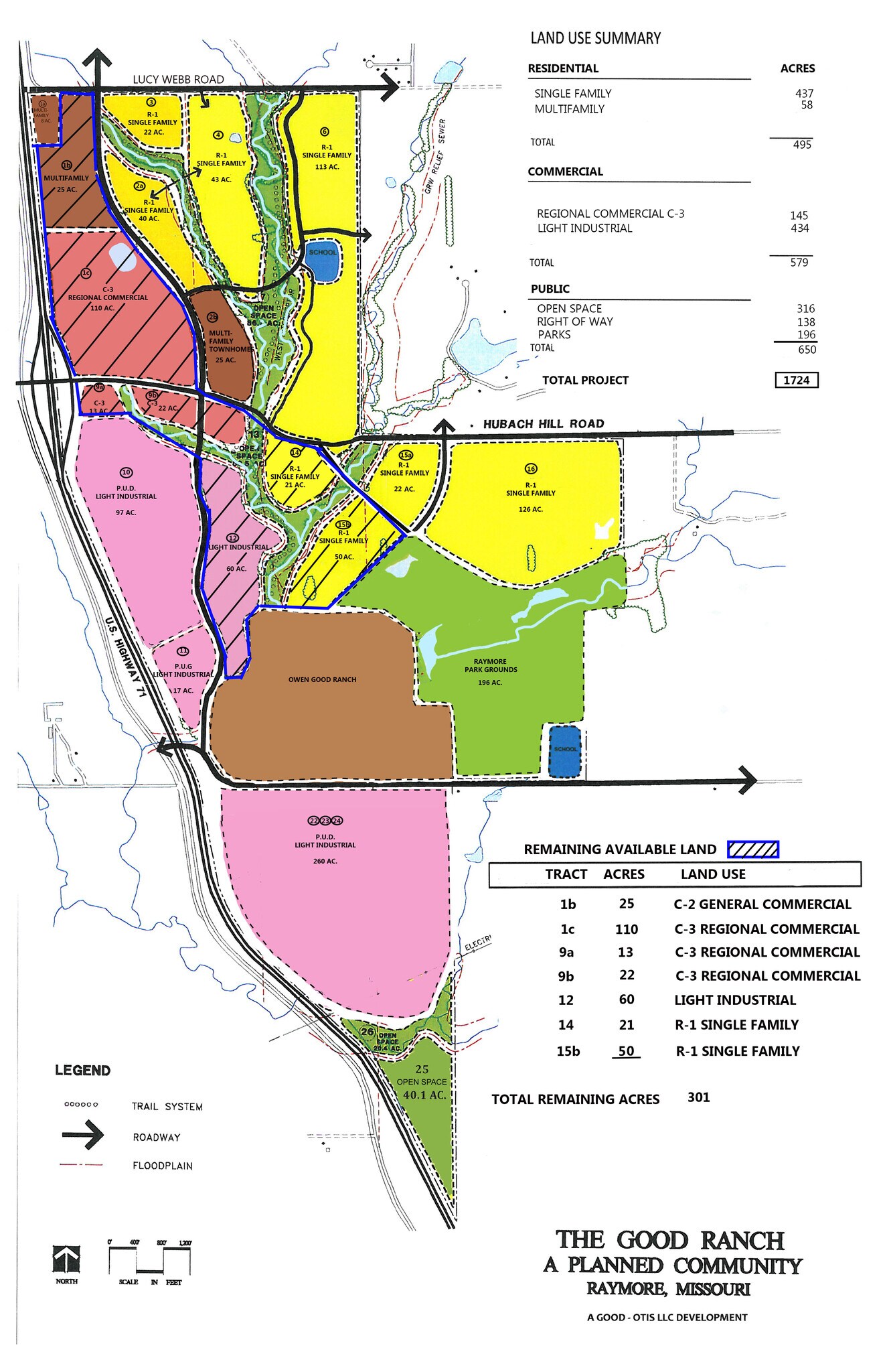 I-49 & North Cass Parkway, Raymore, MO à vendre Photo principale– Image 1 sur 3