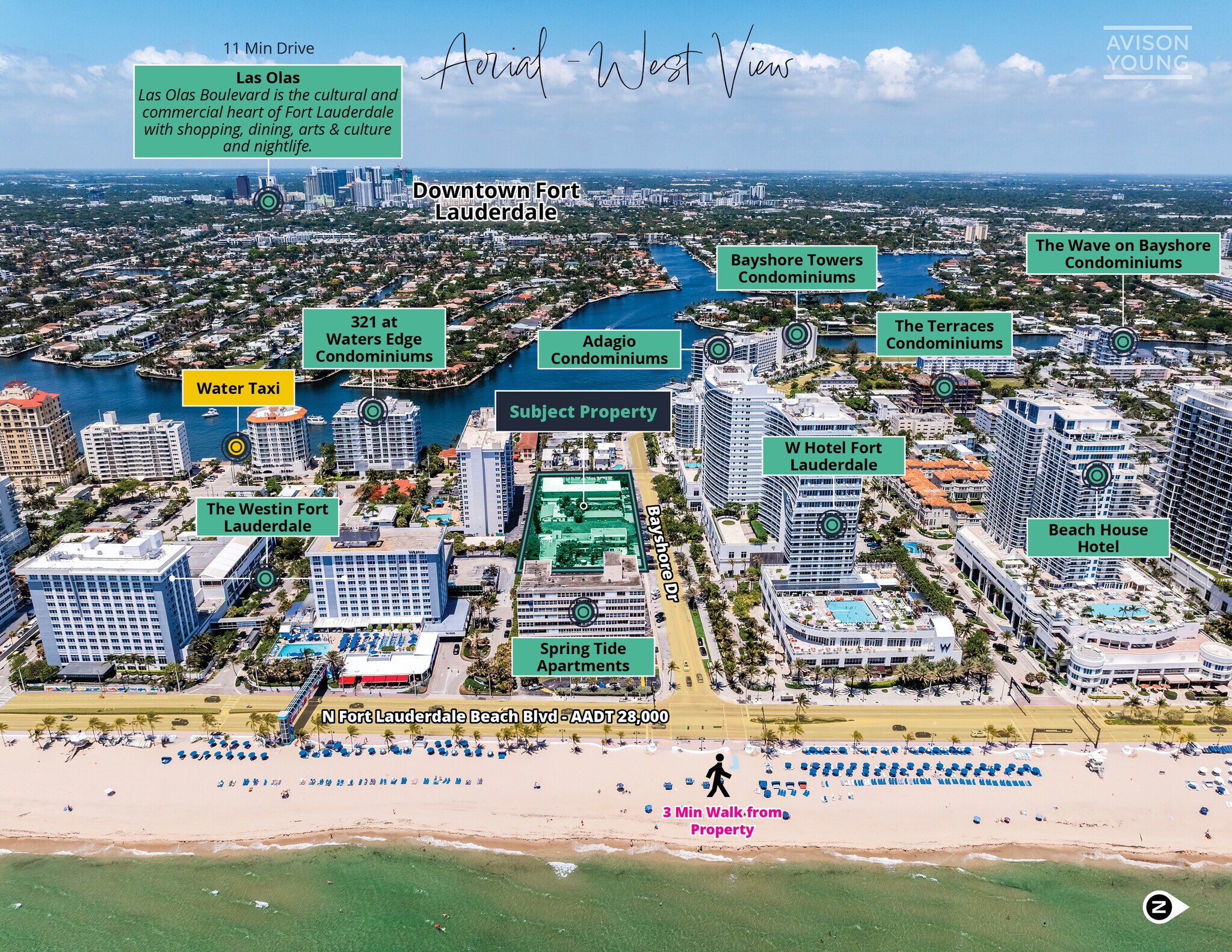 3030 Bayshore Dr, Fort Lauderdale, FL à vendre Aérien– Image 1 sur 8