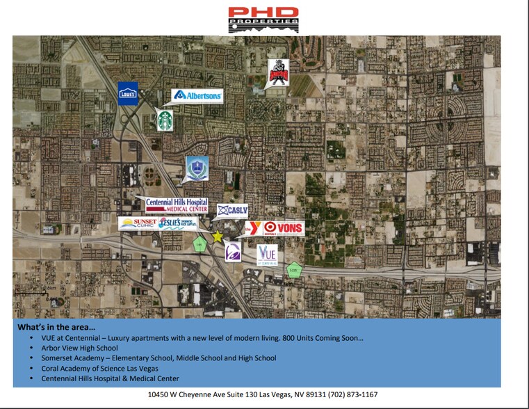 6525 N Buffalo Dr, Las Vegas, NV à louer - Aérien – Image 3 sur 12