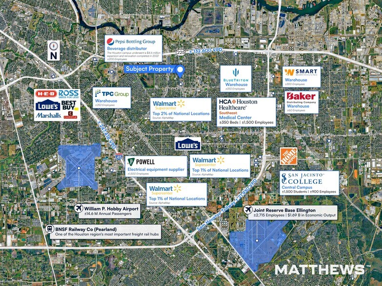 905 Shaver St, Pasadena, TX à louer - Photo de l’immeuble – Image 3 sur 4