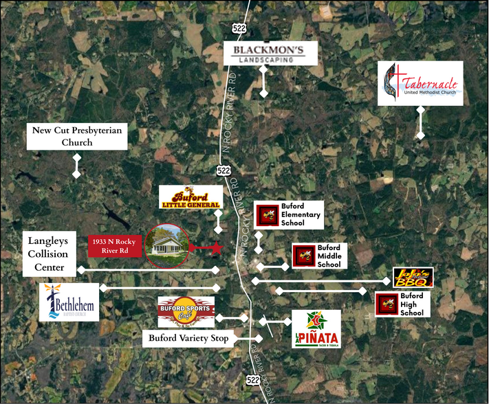 1933 N Rocky River Rd, Lancaster, SC à vendre - Photo de l’immeuble – Image 3 sur 12
