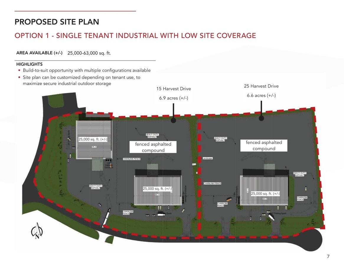 Plan de site