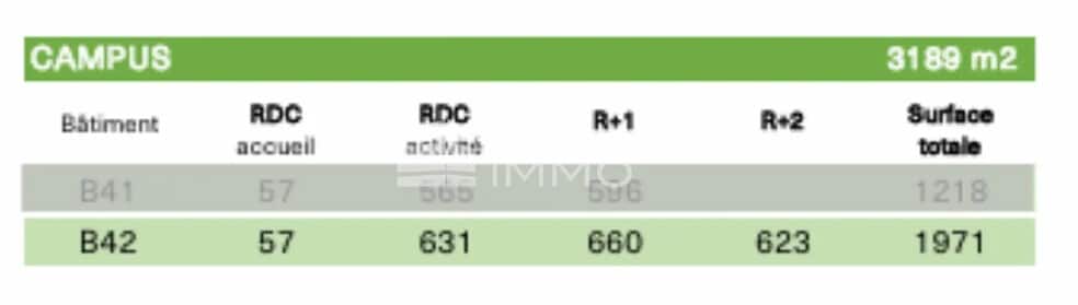 Local d'activités dans Tremblay-en-France à vendre - Photo de l’immeuble – Image 2 sur 2