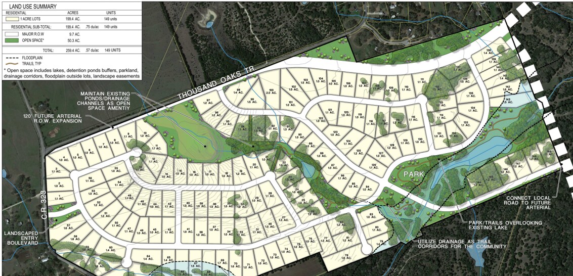 2519 County Road 323, Liberty Hill, TX à vendre Photo principale– Image 1 sur 26