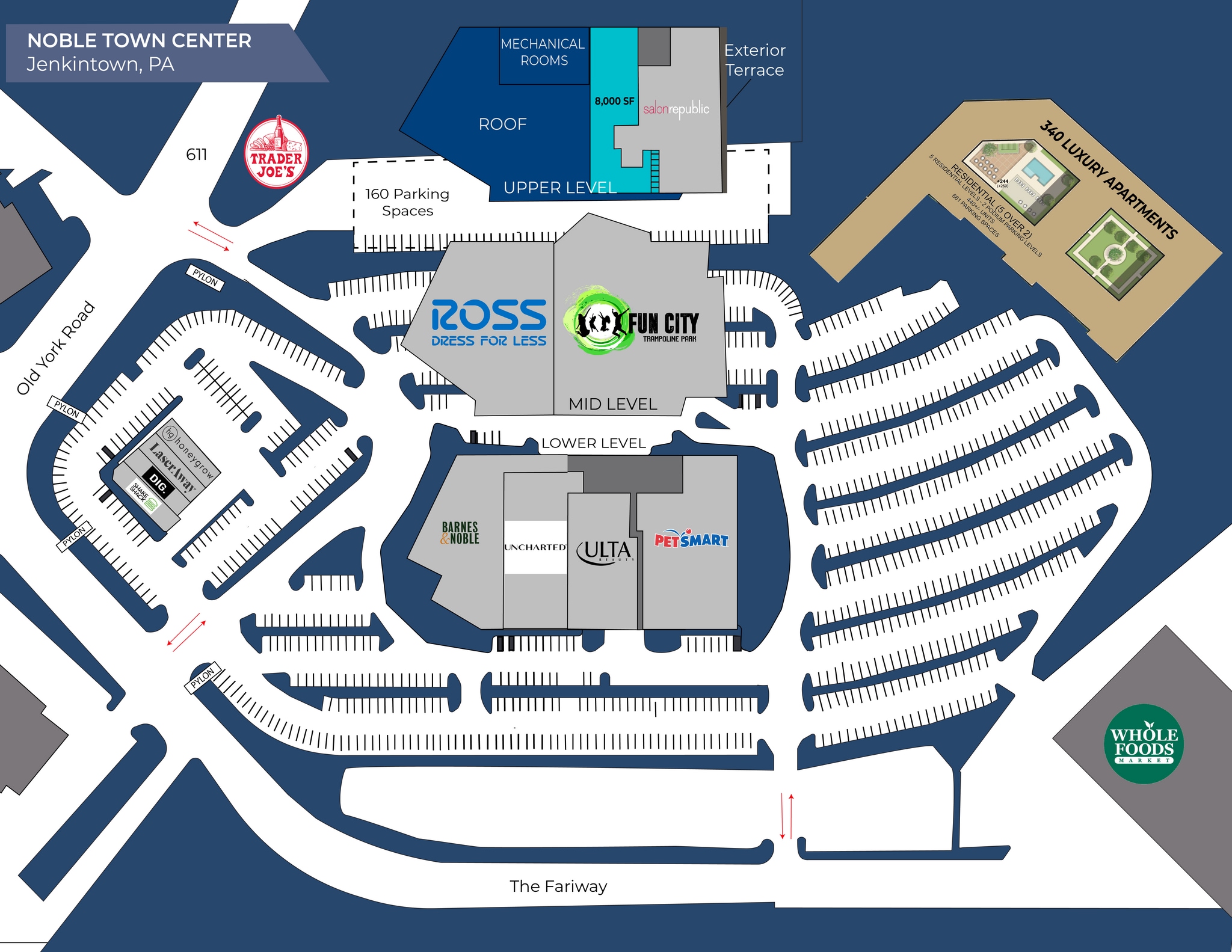 901 Old York Rd, Abington Township, PA à louer Plan de site– Image 1 sur 1