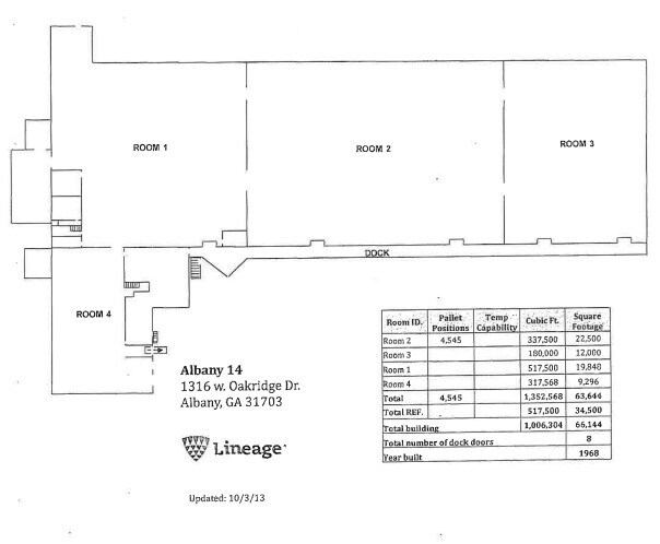 1316 W Oakridge Dr, Albany, GA à louer - Plan d’étage – Image 2 sur 2