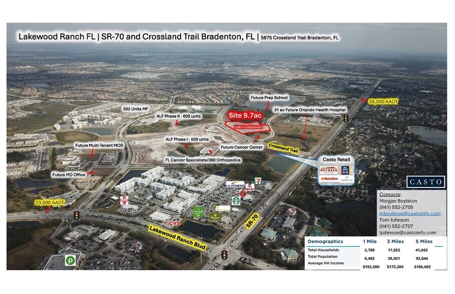 5875 Crossland Trl, Lakewood Ranch, FL à vendre - Photo de l’immeuble – Image 1 sur 1