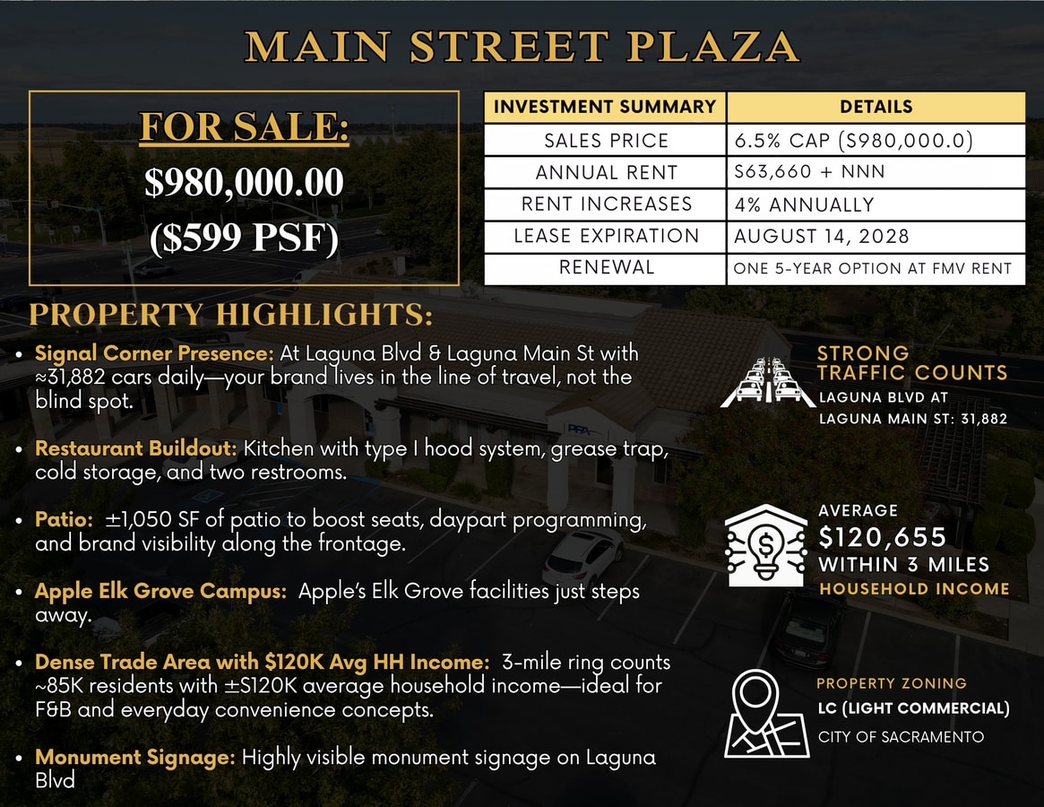9080 Laguna Main St, Elk Grove, CA 95758 - Lot 2 -  - Photo intérieure - Image 1 of 2