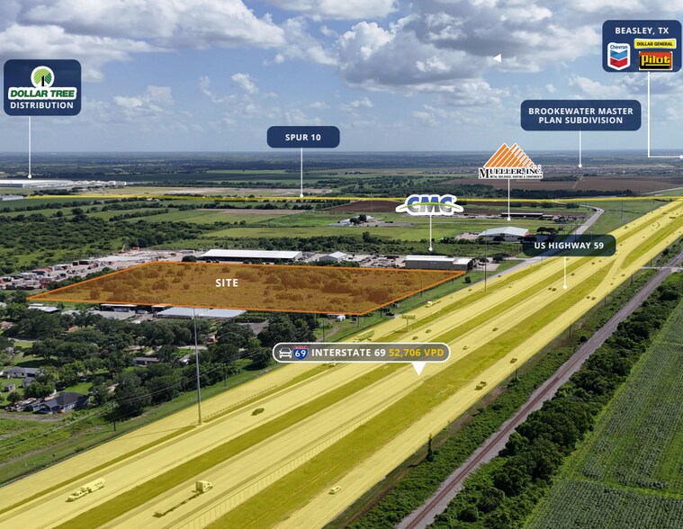 3227 US Highway 59 S, Rosenberg, TX à vendre - Aérien – Image 3 sur 5