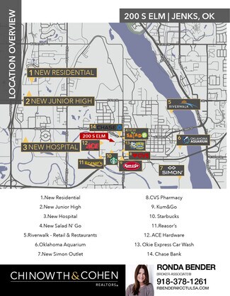Plus de détails pour 625 W Beaver St, Jenks, OK - Terrain à vendre