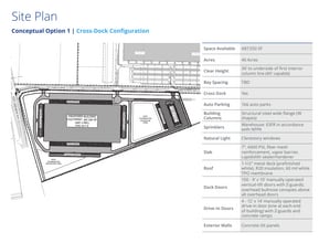 Greenbrier Pky, Madison, AL à louer Plan de site– Image 1 sur 2