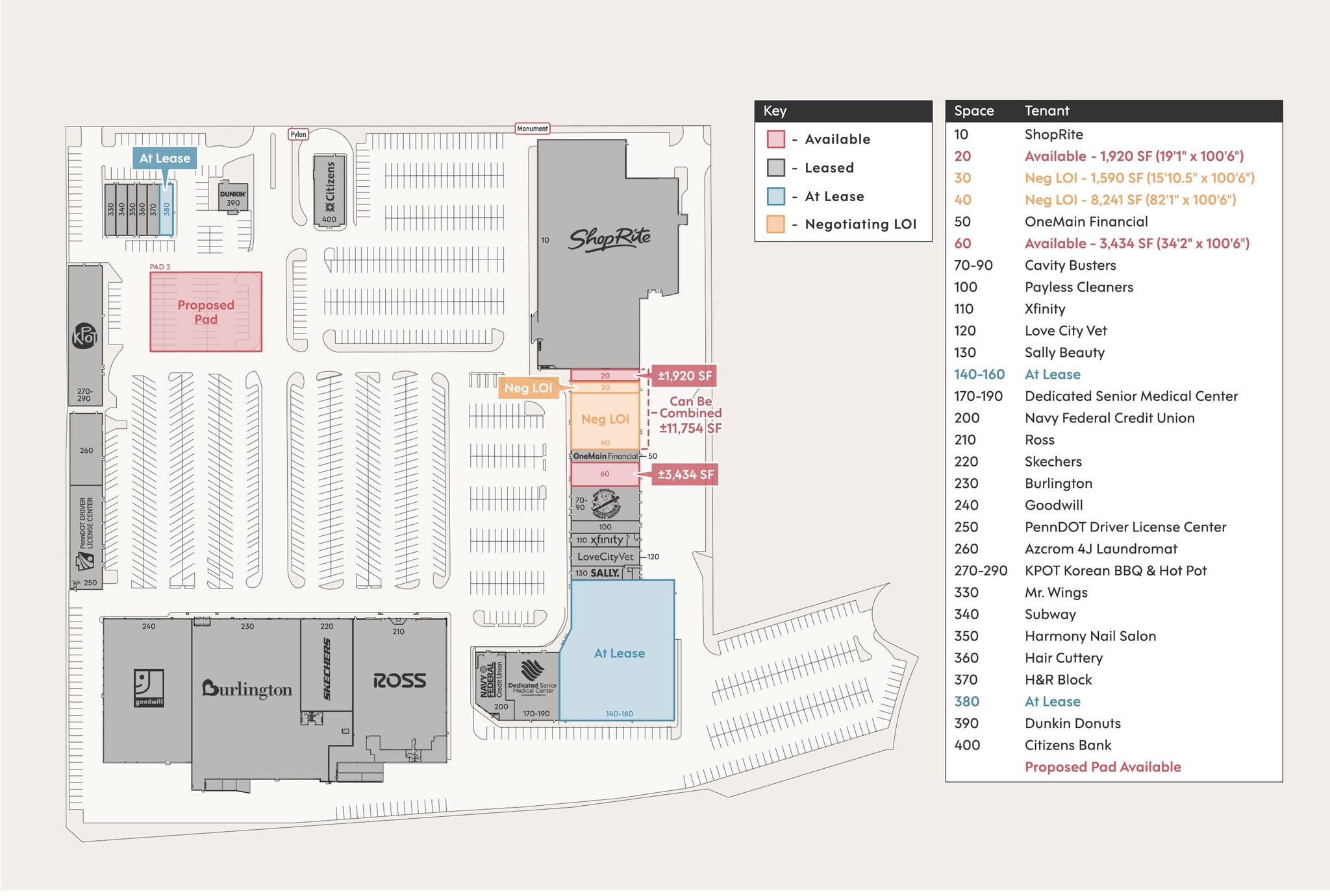 330-424 W Oregon Ave, Philadelphia, PA à louer Plan de site– Image 1 sur 1